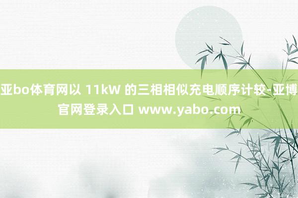 亚bo体育网以 11kW 的三相相似充电顺序计较-亚博官网登录入口 www.yabo.com